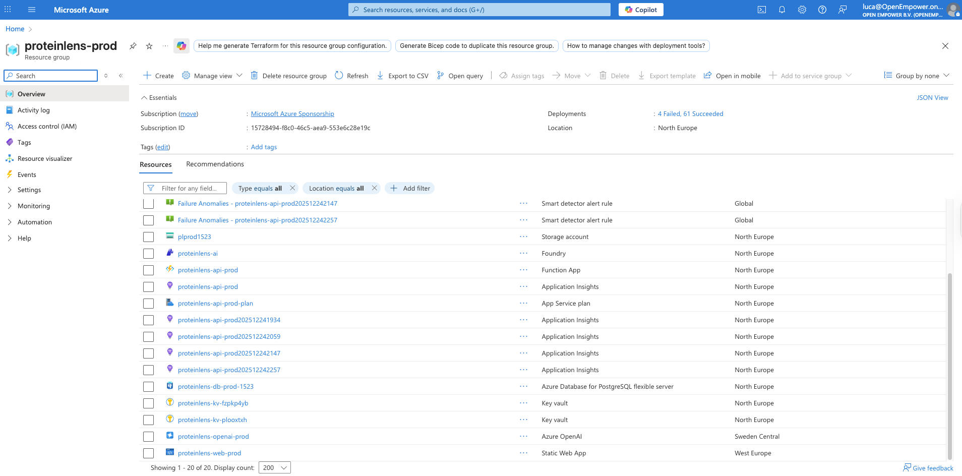 Azure infrastructure overview